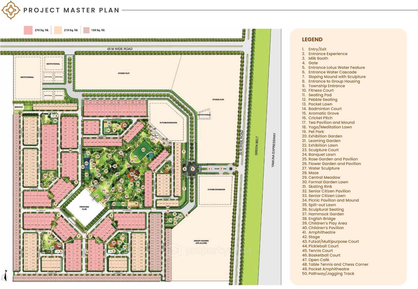 Project - Master Plan