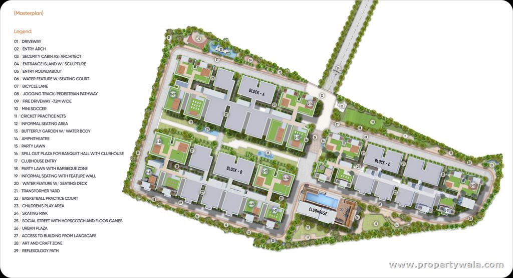 Project - Master Plan