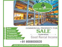 KPHB Main Rd Commercial property for sale. Tenant: COSMETIC CENTRE & Other tenant. Area...