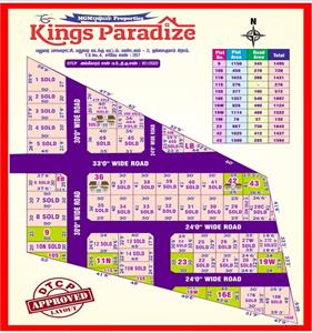 Residential Land for sale in Kadachanental, Madurai