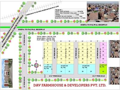 Residential Land for sale in Sohna Road area, Gurgaon