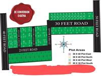 Plots for sale/ Green City Project in Bangalore