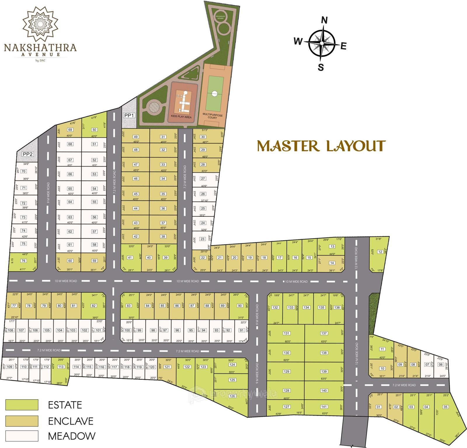 Master Plan