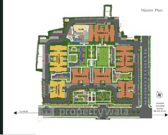 Project - Master Plan