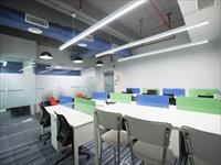 Office Space for rent in Balewadi, Pune