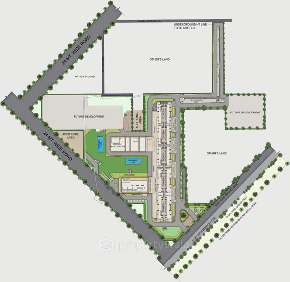 Project - Master Plan