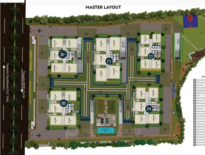 Master Plan