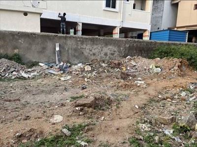 Residential Land for sale in Maredpalli, Hyderabad