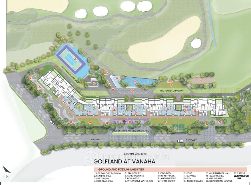 Project - Master Plan