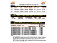 RS 9166 MONTHLY RENTAL INCOME ON PLOTS FOR 72 MONTHS FOR 100GAJ