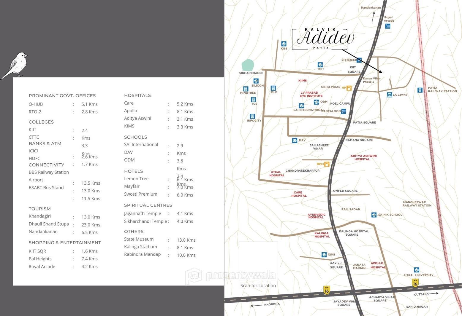 Project - Location Map