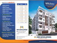 2 Bedroom Flat for sale in Morais City, Morais City, Tiruchirappalli