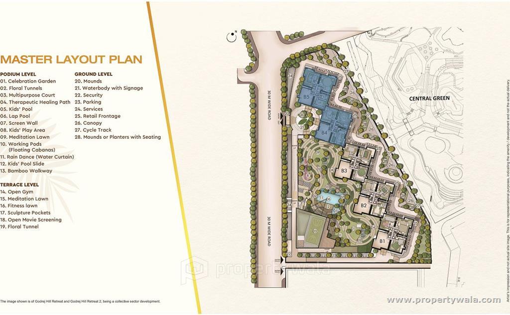 Master Plan