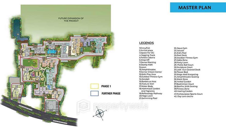 Master Plan