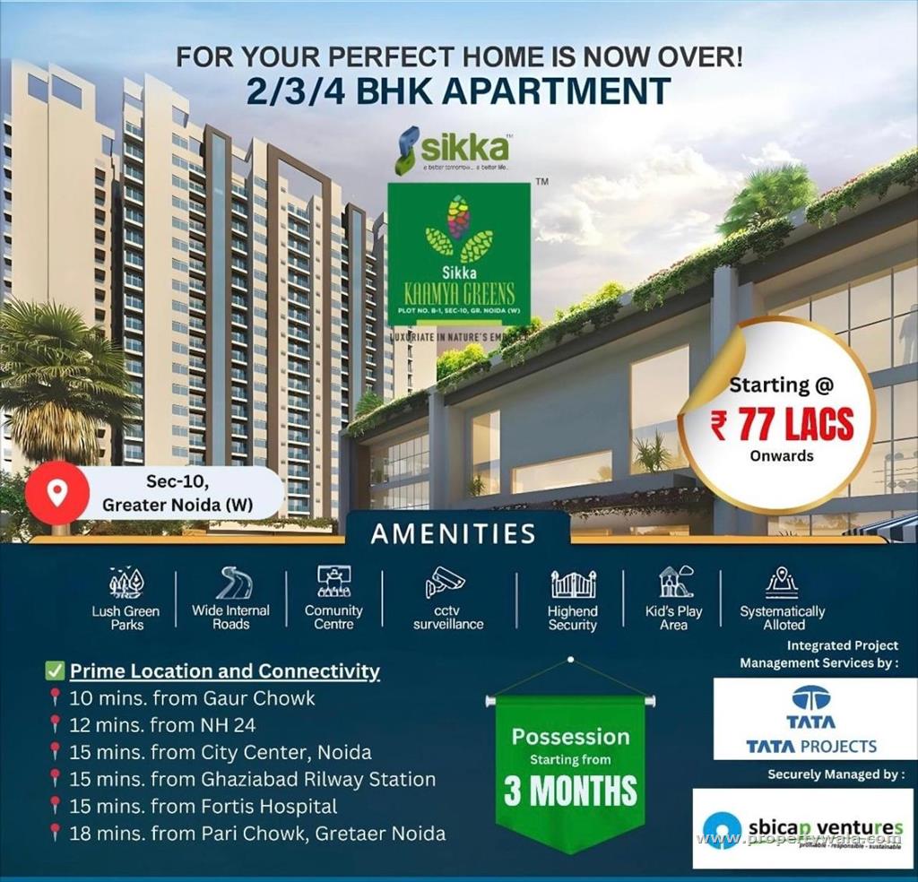 3 Bedroom Apartment / Flat for sale in Sikka Mall of Noida, Sector 10, Noida