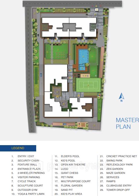 Master Plan