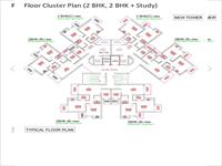 Cluster Plan-A