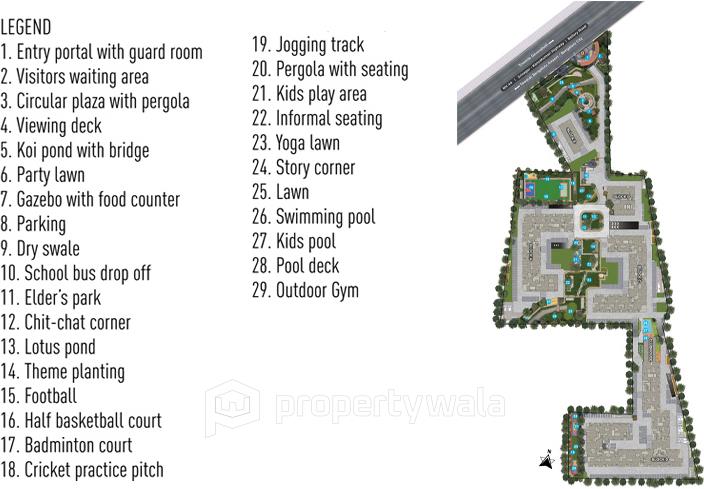 Master Plan