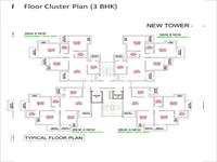 Cluster Plan-B