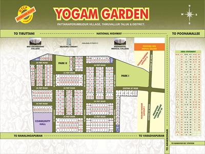 Residential Land for sale in Tiruvallur, Chennai