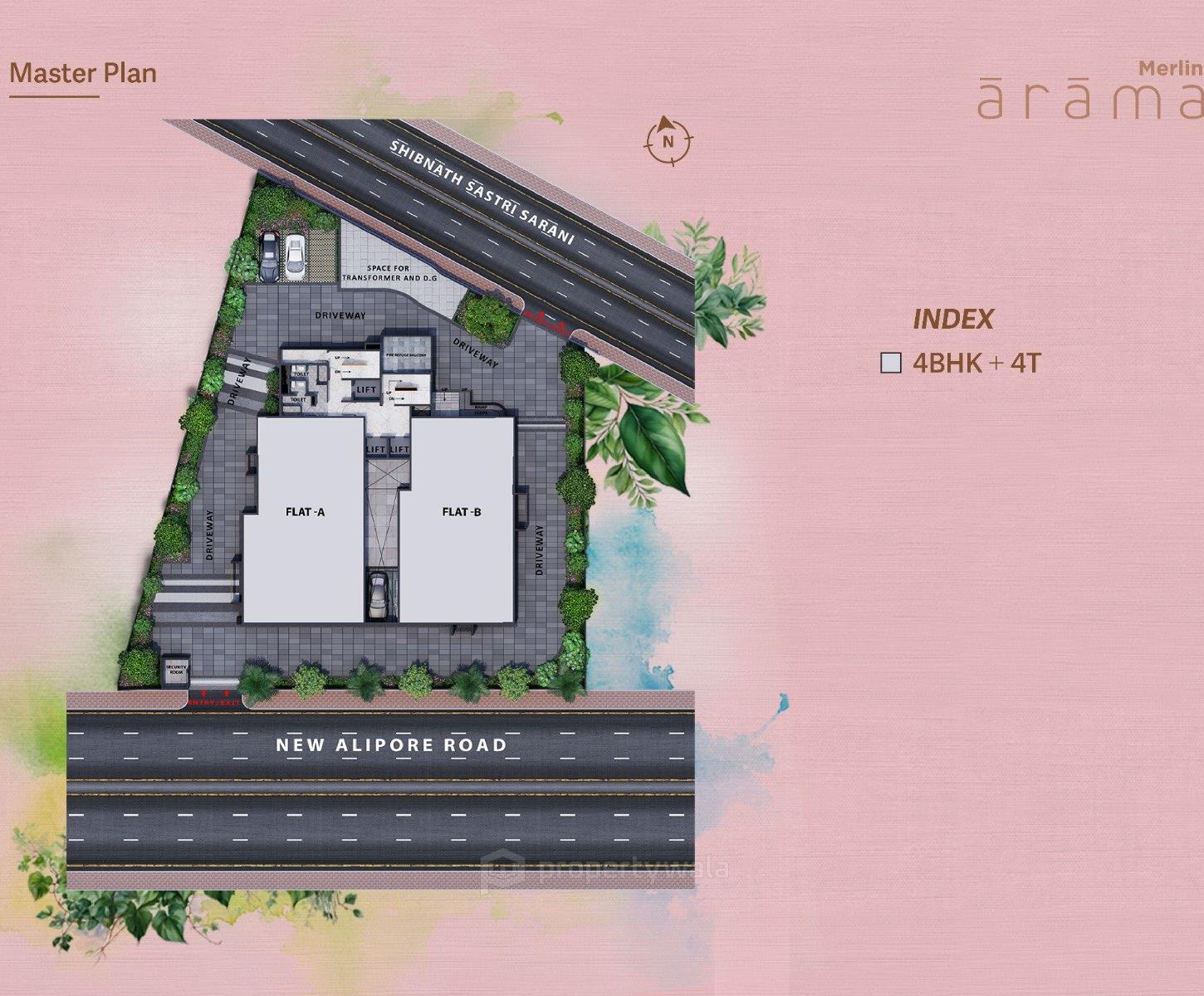 Master Plan
