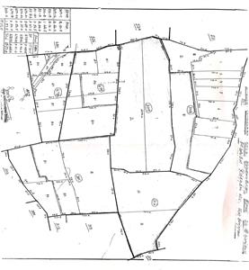 Agricultural Land for sale in Gudimangalam, Tiruppur