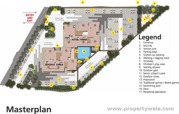 Master Plan