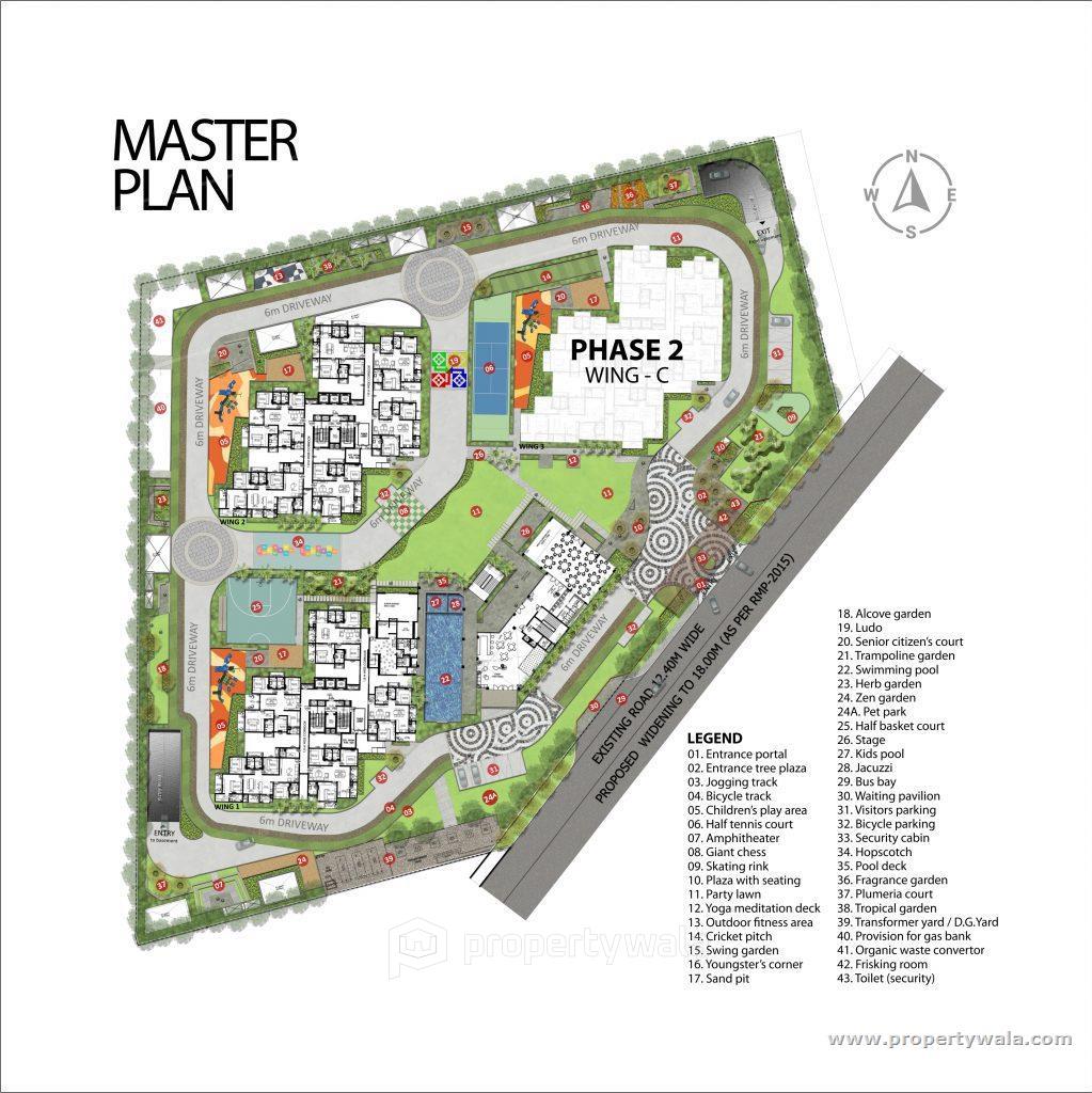 Master Plan