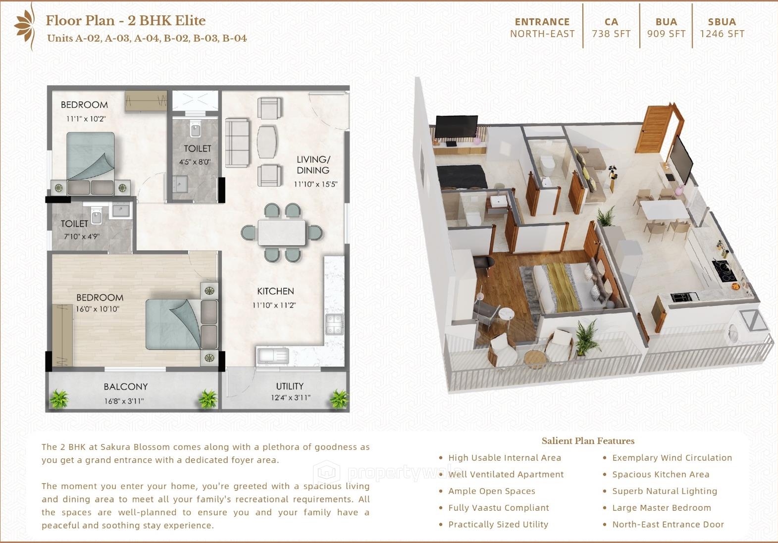2 BHK SIZE