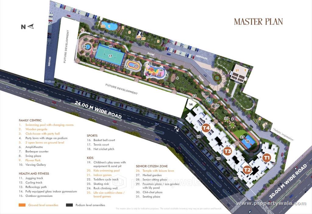 Master Plan