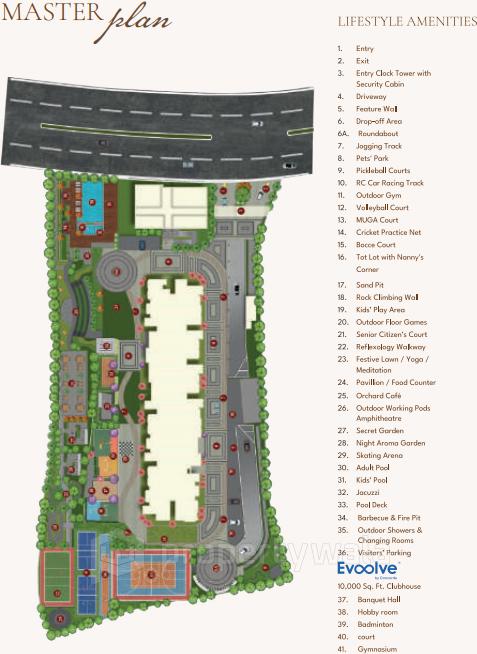 Master Plan
