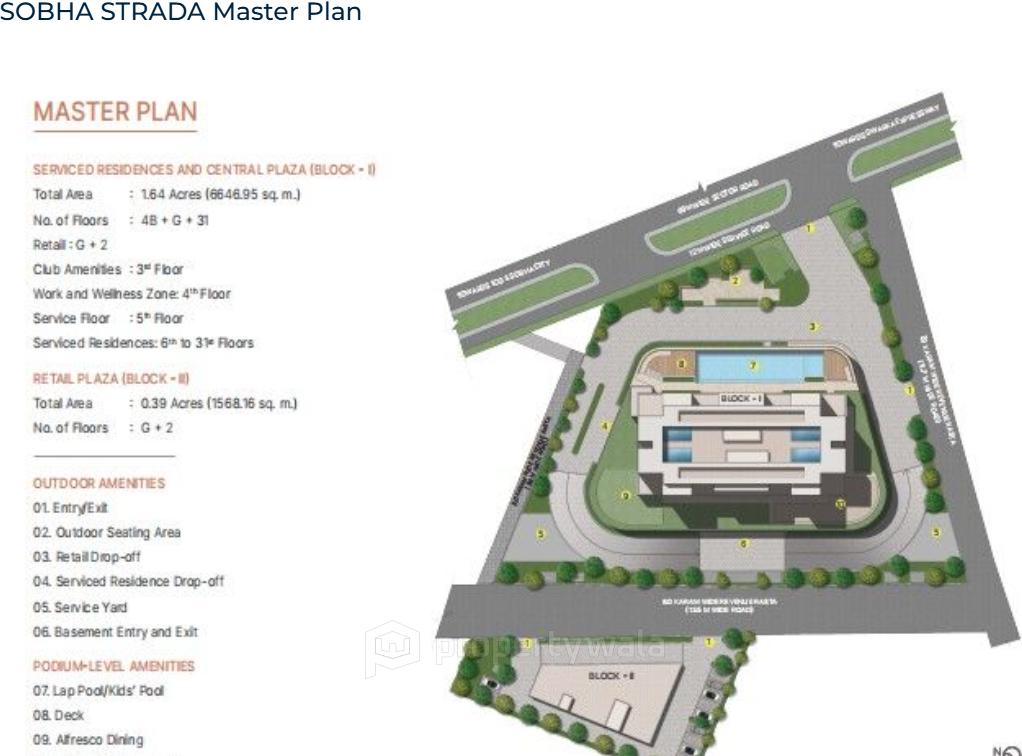 Master Plan